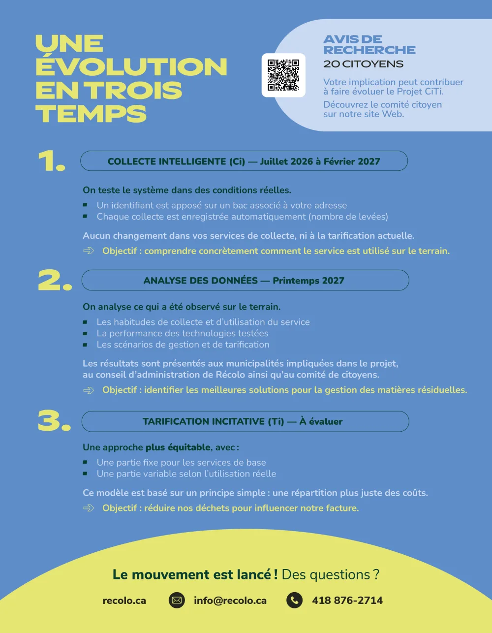 WEB Guide information citi C4